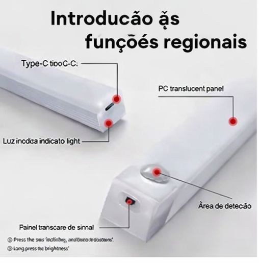Lâmpada LED com Sensor de Movimento – Luz Automática para Armários e Corredores