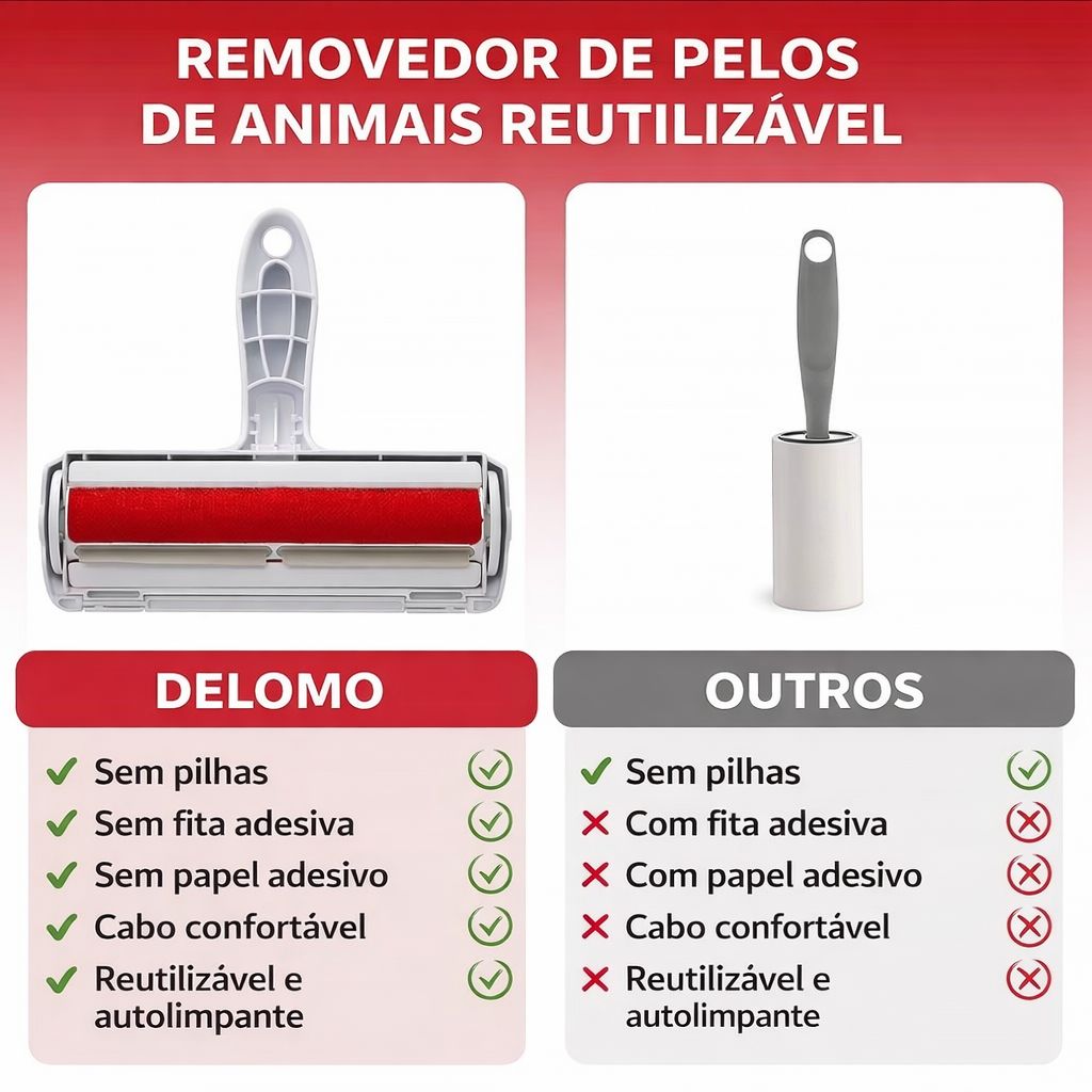 ROLO REMOVEDOR DE PELO DE ANIMAIS REULTILIZÁVEL- LIMPEZA RAPIDA PARA SOFAS, ROUPA E CARRO